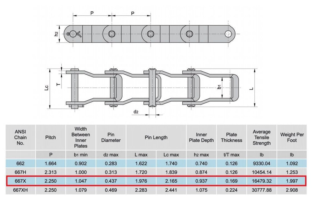 Pintle Roller Chain 10 Feet with 1 Connecting Link Y993