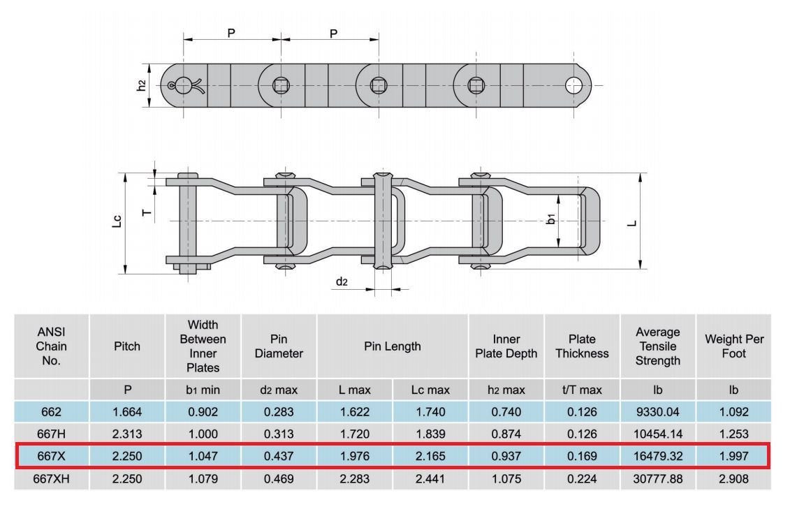 Pintle Roller Chain 10 Feet with 1 Connecting Link Y993