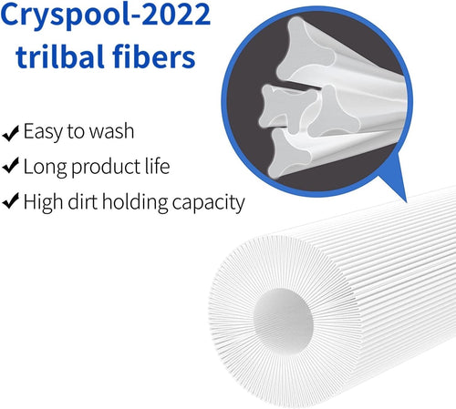 2 Pack Hot Tub Filter Replacement Y75669
