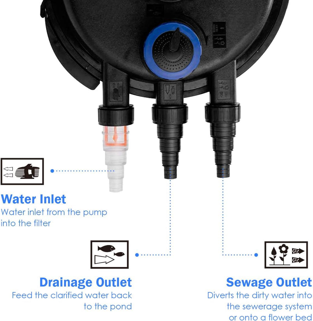 Bio Pressure Filter UVC Pond Filter D2073