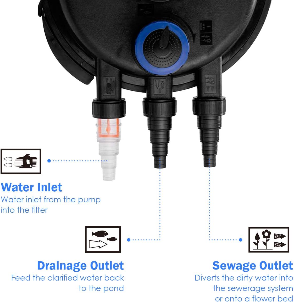 Bio Pressure Filter UVC Pond Filter D2073