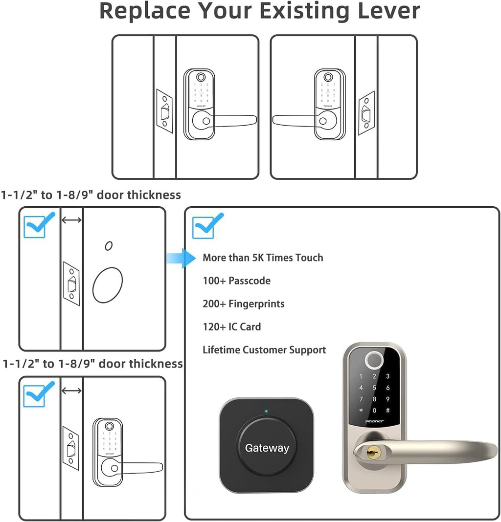 Fingerprint Electronic Deadbolt Lock with Keypads T216