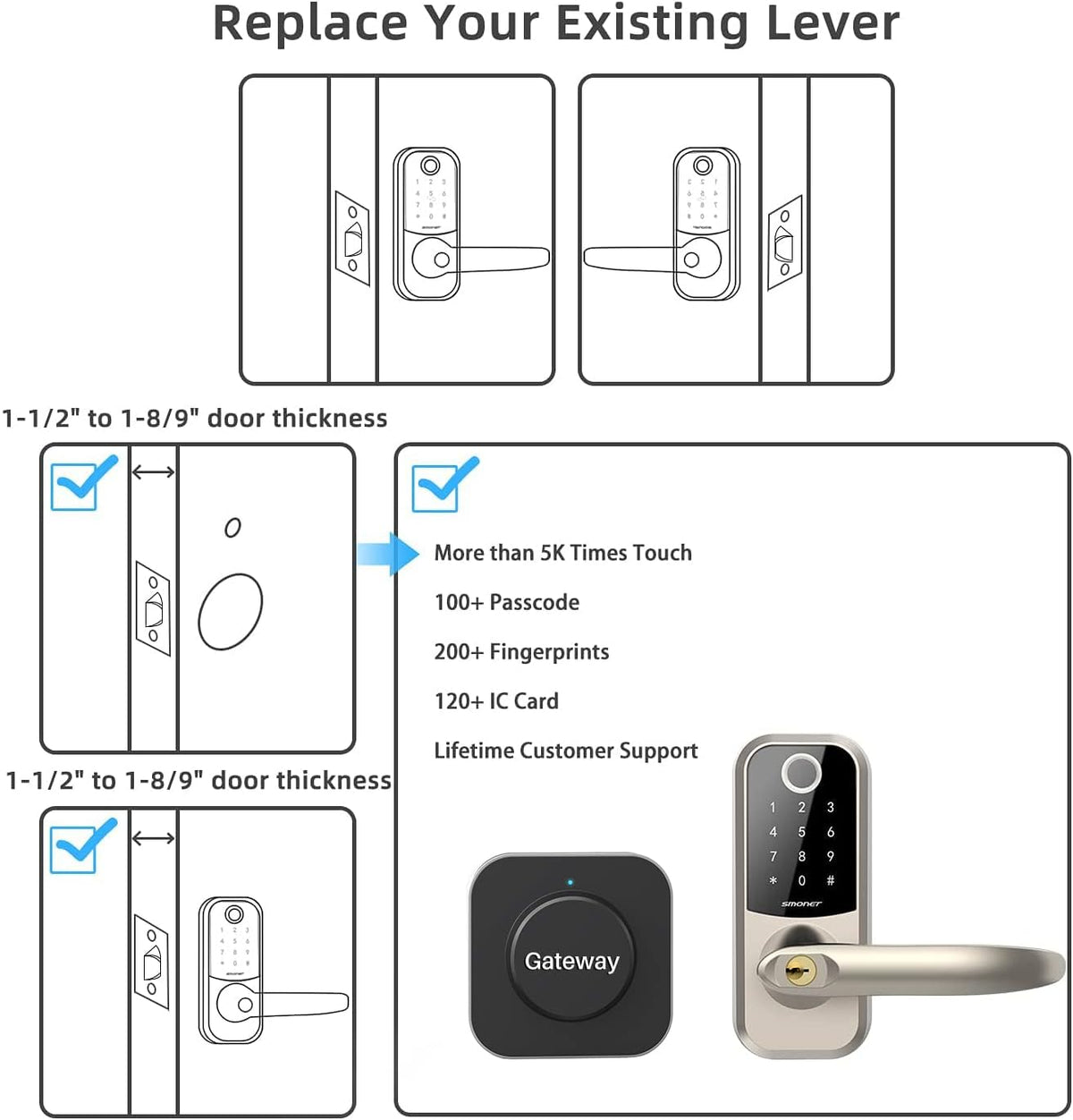 Fingerprint Electronic Deadbolt Lock with Keypads T216