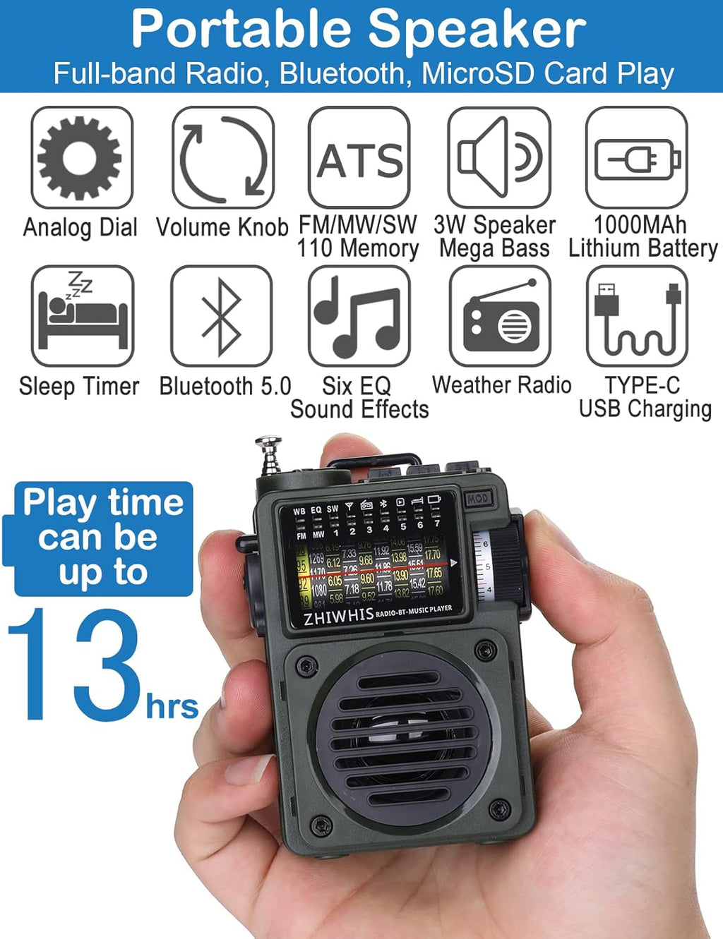 Bluetooth Speaker with AM FM Shortwave Radio Q644