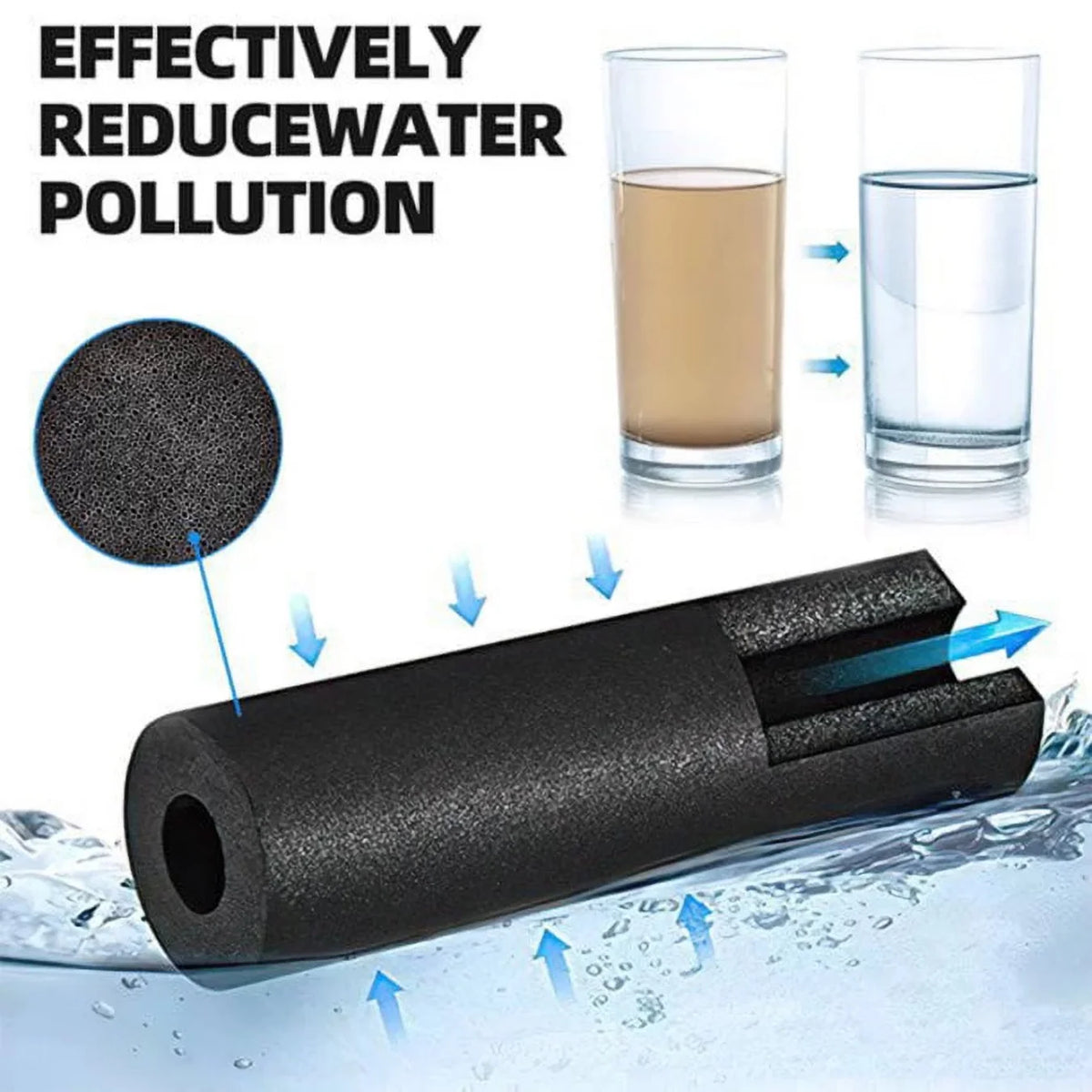 4 Pack Refrigerator Water Filter Replacement Cartridge Y46234