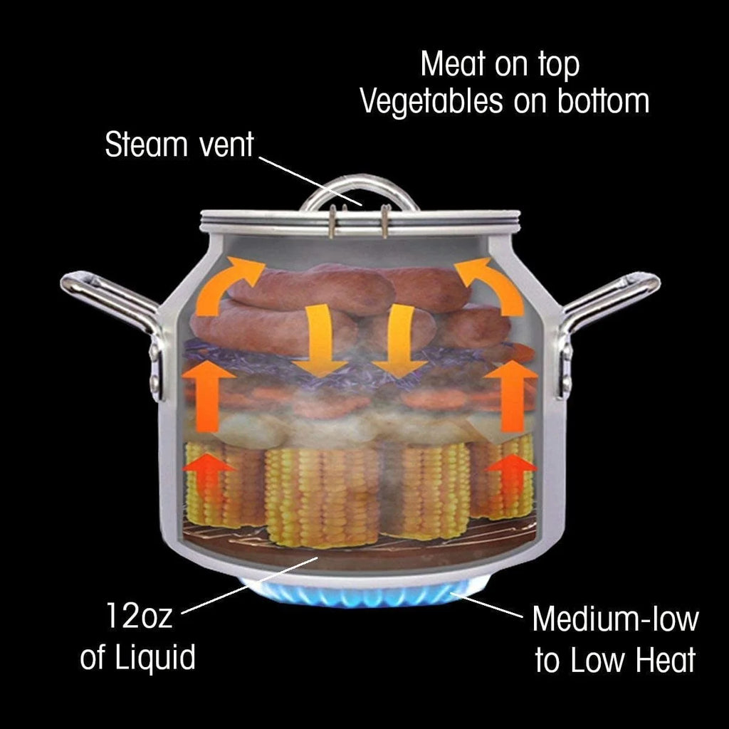 Portable Steam Cooker with Lid and Travel Bag J275
