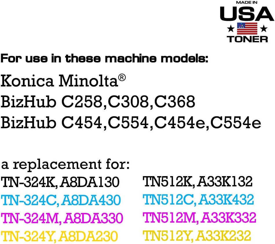 Compatible Replacement Toner for Konica Minolta bizhub C258, C308, C368, C454, C554, C454e, C554e (TN-324K/C/M/Y, TN-512C/M/Y/K) (Black, Cyan, Yellow, Magenta, 4-Pack) D752569