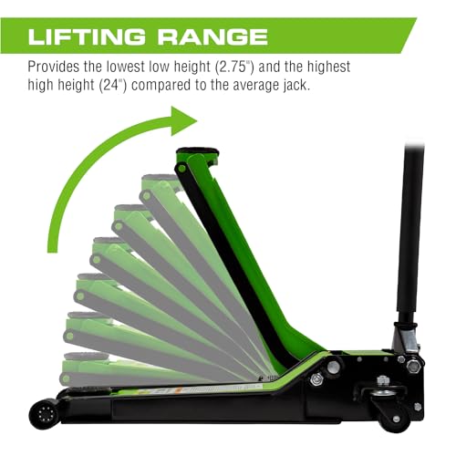 3-Ton Quick Rise Aluminum Floor Jack O5955