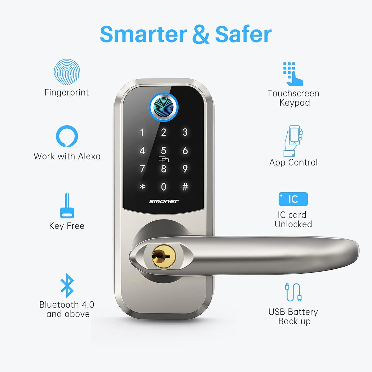 Fingerprint Electronic Deadbolt Lock with Keypads T216