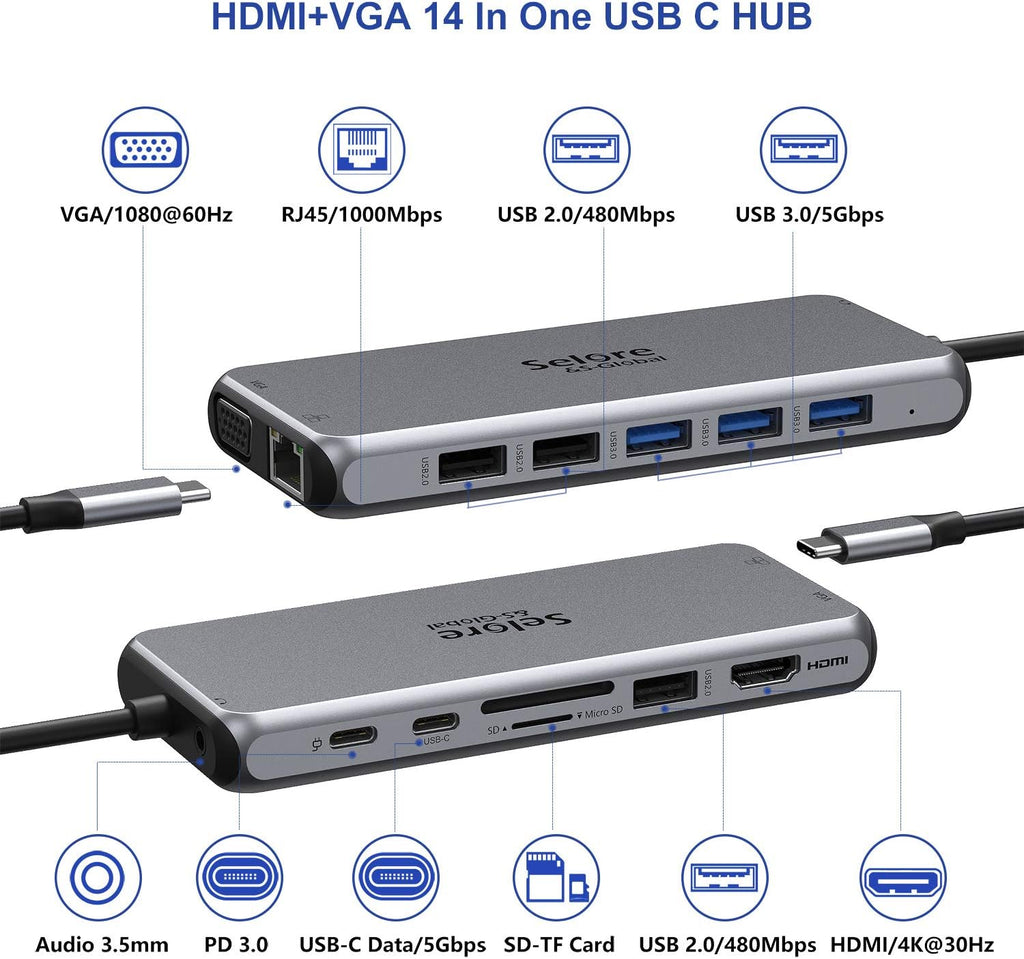 14 in 1 USB C Docking Station Dual HDMI 4K VGA Ethernet 100W PD SD TF 3.5mm Audio P15138
