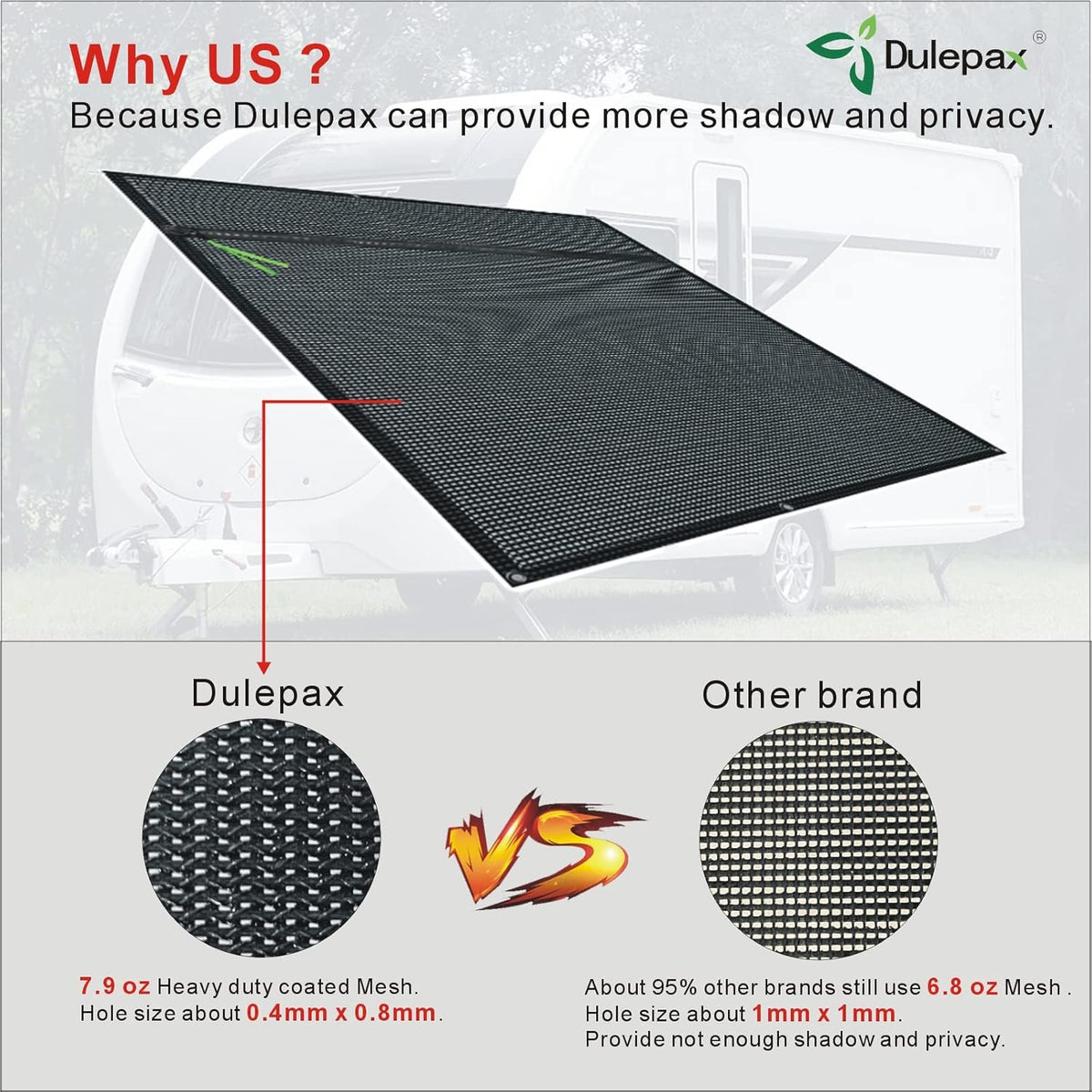 RV Awning Shade Screen with Zipper 9'X15'3'' M5927