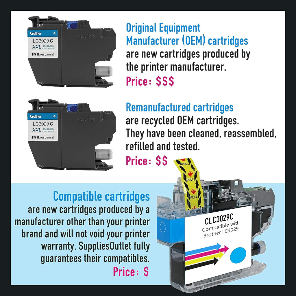 Black Toner Cartridge 5 Pack A22593