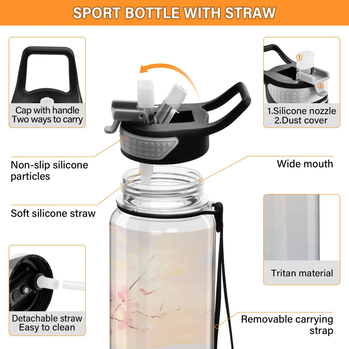 32oz Tritan Leakproof Clear Sports Water Bottle V8979