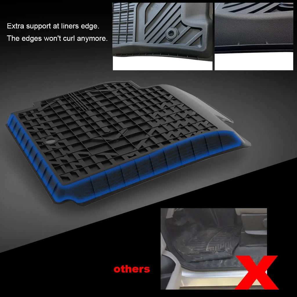 TPE Floor Liners Set for Jeep Renegade X45348