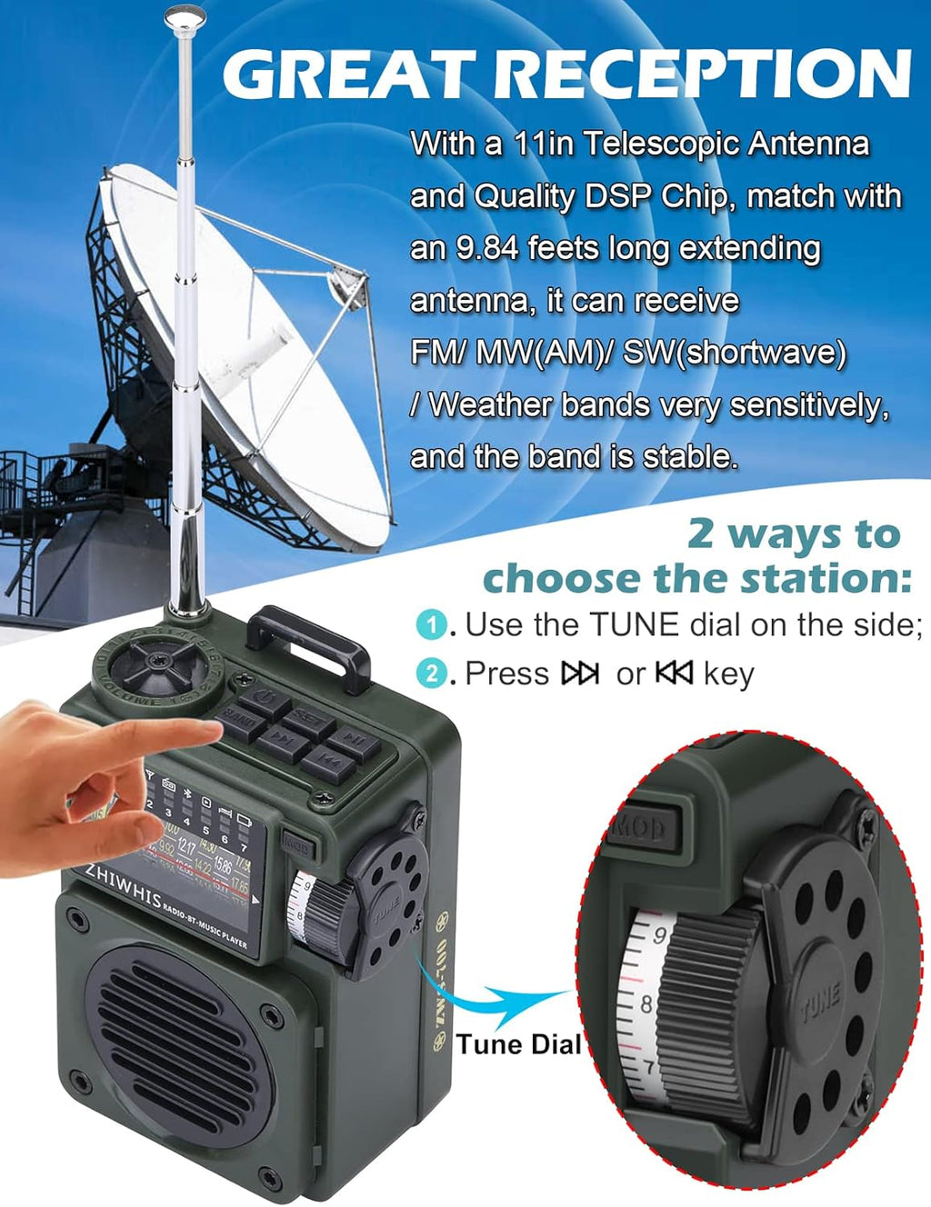 Bluetooth Speaker with AM FM Shortwave Radio Q644