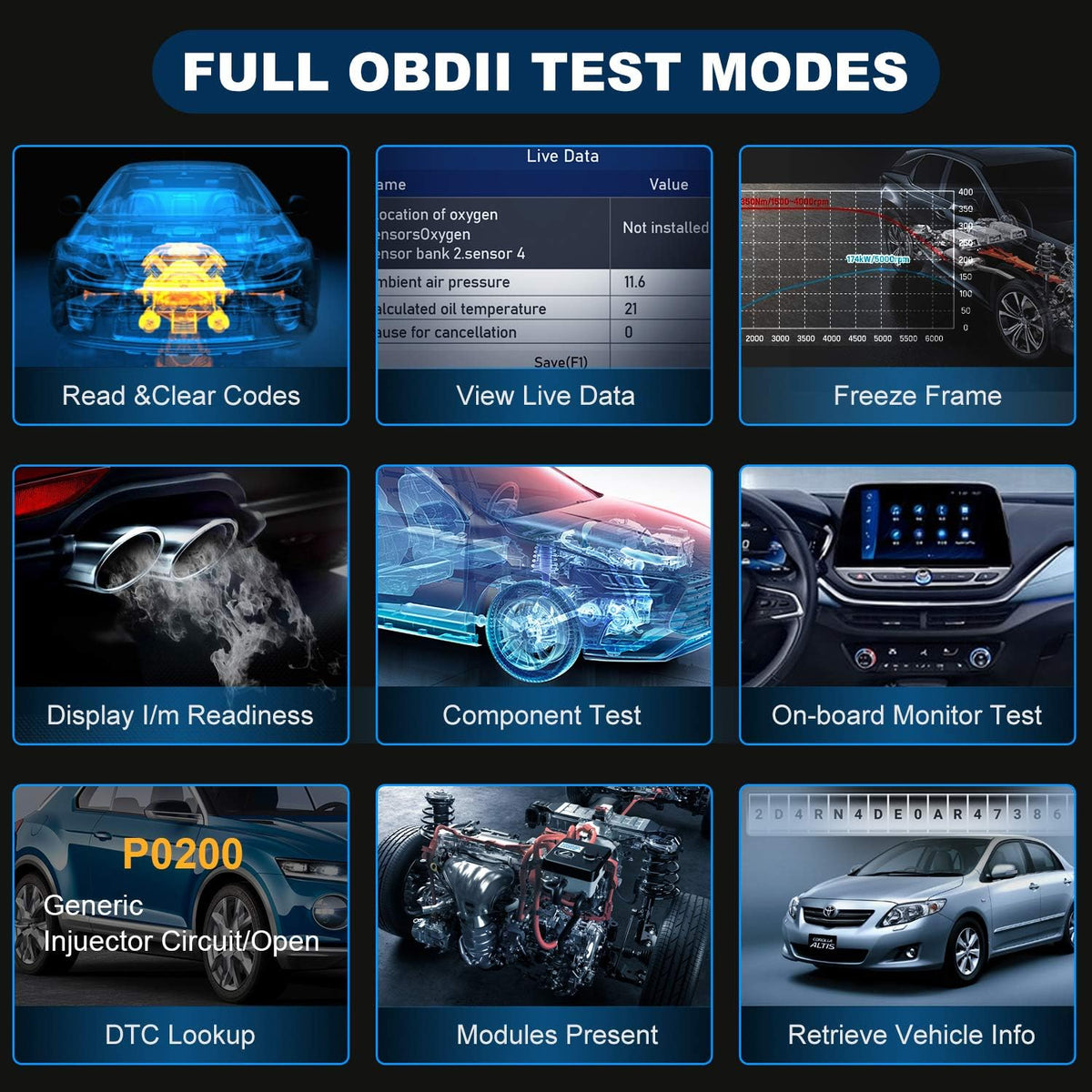 Obd2 Scanner Diagnostic Scan Tool with EPB Reset Oil Light Reset ABS Bleeding Throttle Reset SAS Calibration U286