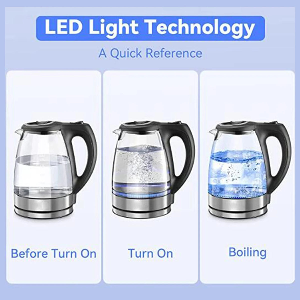 1.7L Electric Kettle 1500W Glass M7753