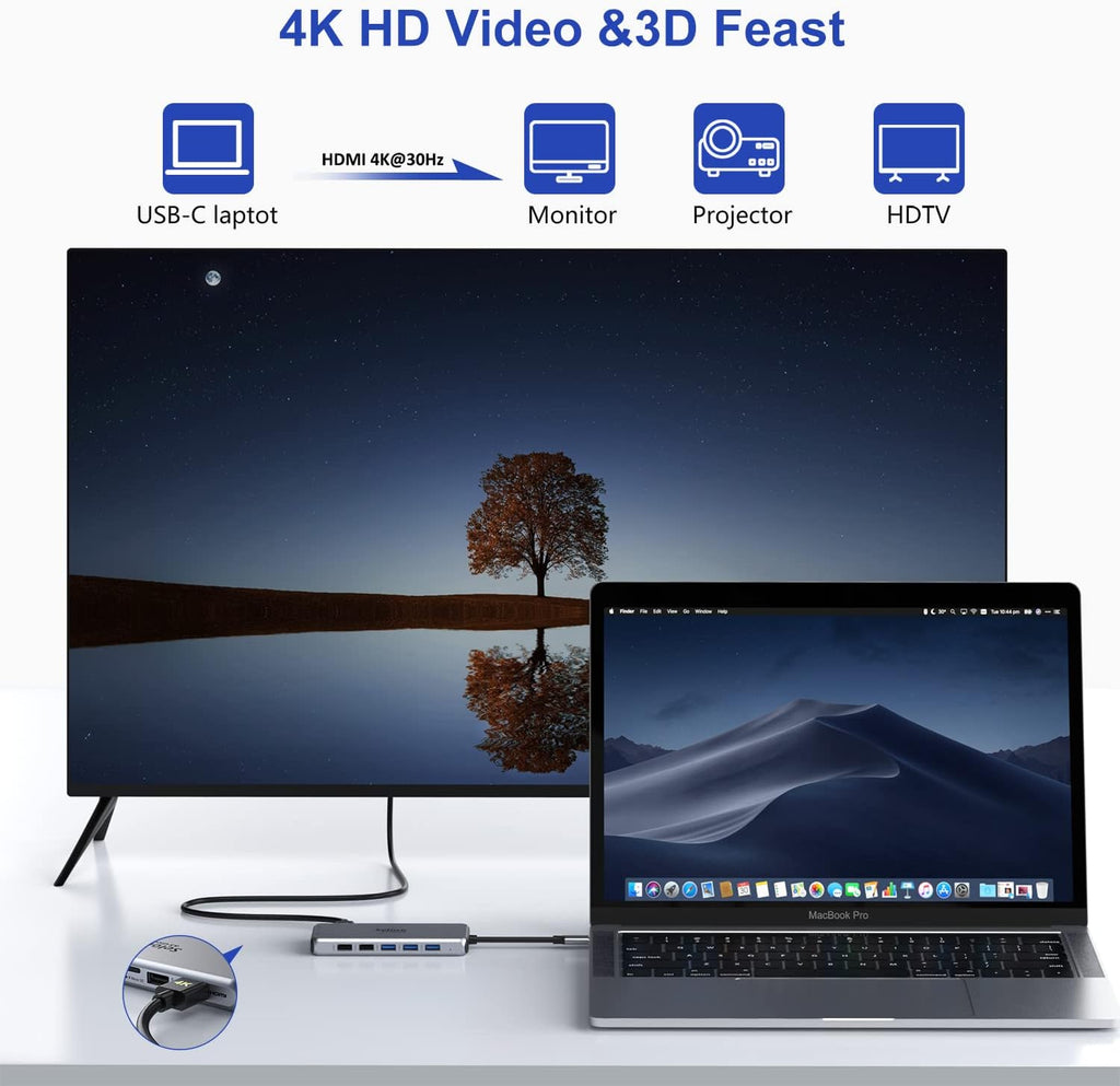 14 in 1 USB C Docking Station Dual HDMI 4K VGA Ethernet 100W PD SD TF 3.5mm Audio P15138