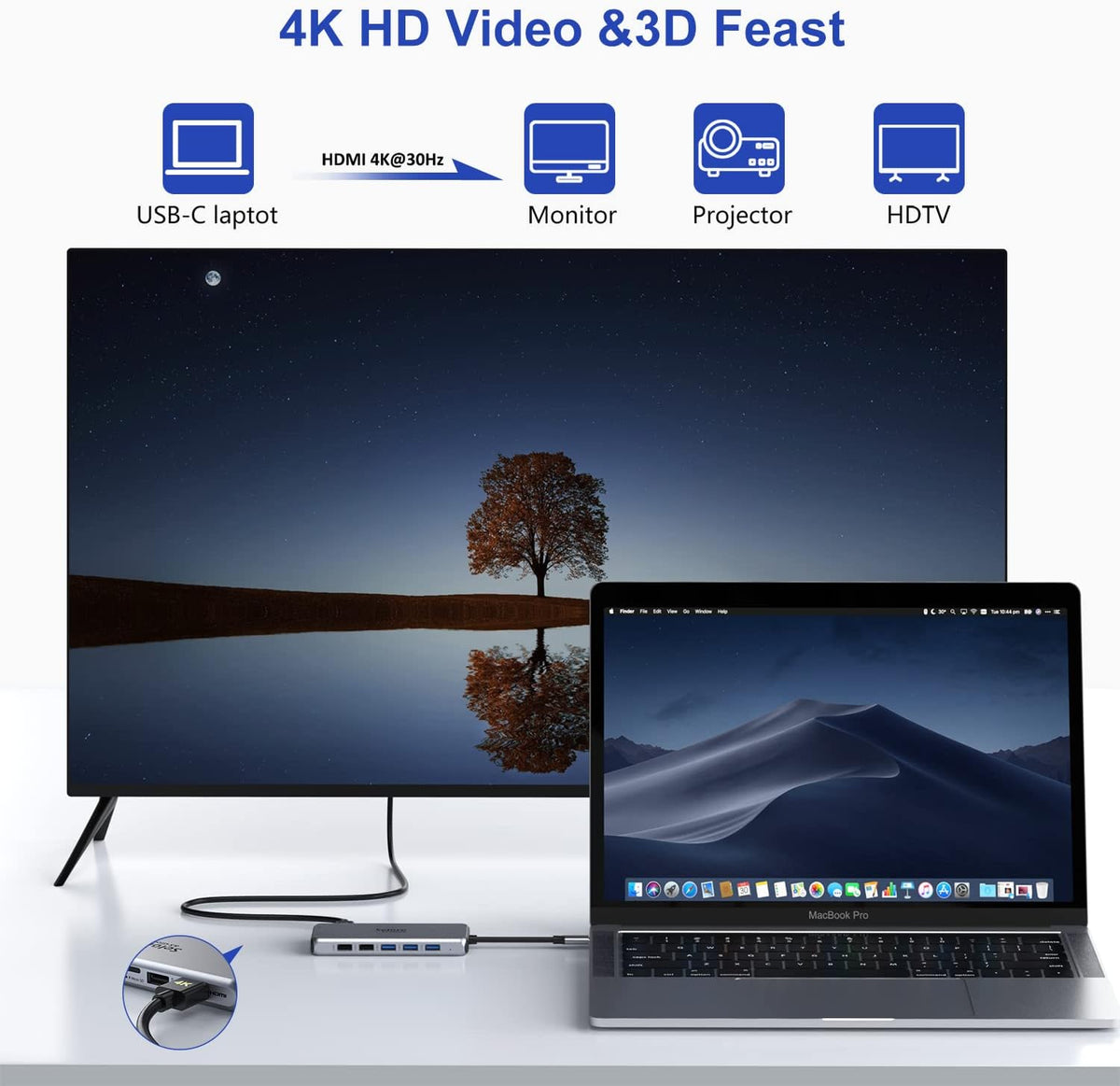 14 in 1 USB C Docking Station Dual HDMI 4K VGA Ethernet 100W PD SD TF 3.5mm Audio P15138