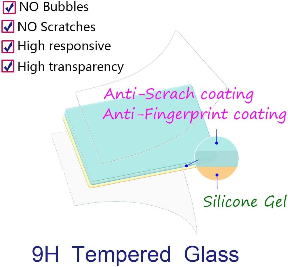 3Pack 0.3mm 9H Tempered Glass Screen Protector with Hot Shoe Cover E3904