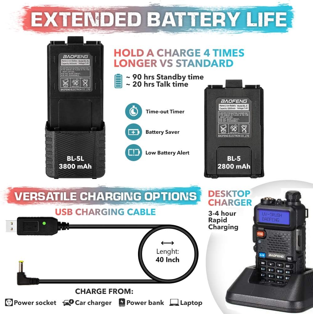 2 Pack 8W Two Way Radio with 3800mAh and 2800mAh Batteries D746400