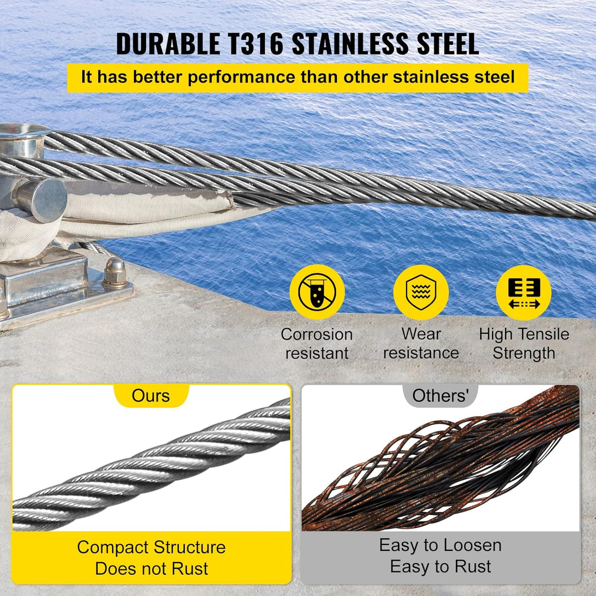 Stainless Steel Cable Railing 3/16x 500ft, Wire Rope 316 Marine Grade, Braided Aircraft Cable 1x19 Strands, Pack of 2 P6109