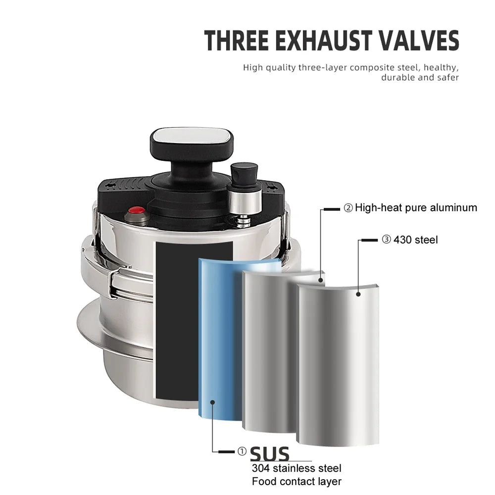 1.6l Portable Pressure Cooker C3007