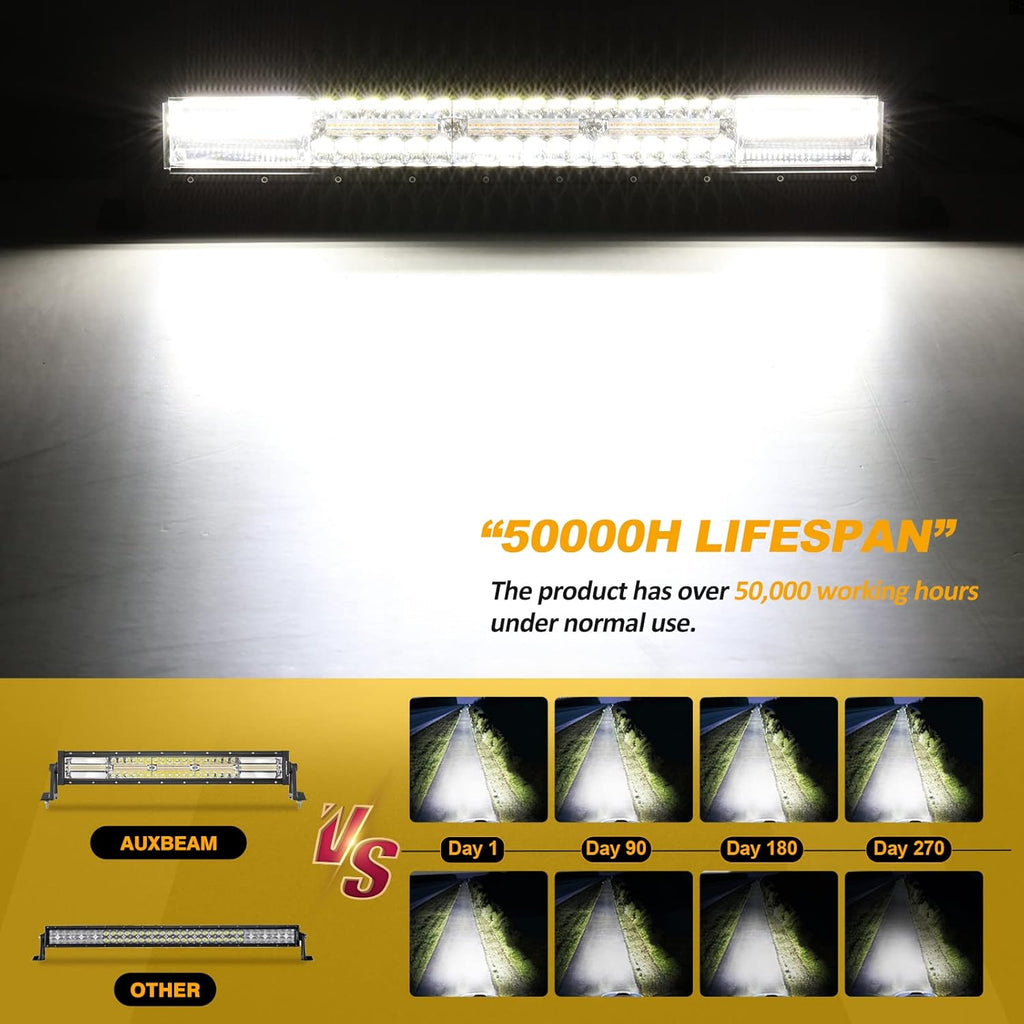 22 Inch 120W 6 Modes Amber White Flood Spot Combo LED Light Bar with Wiring Harness A489