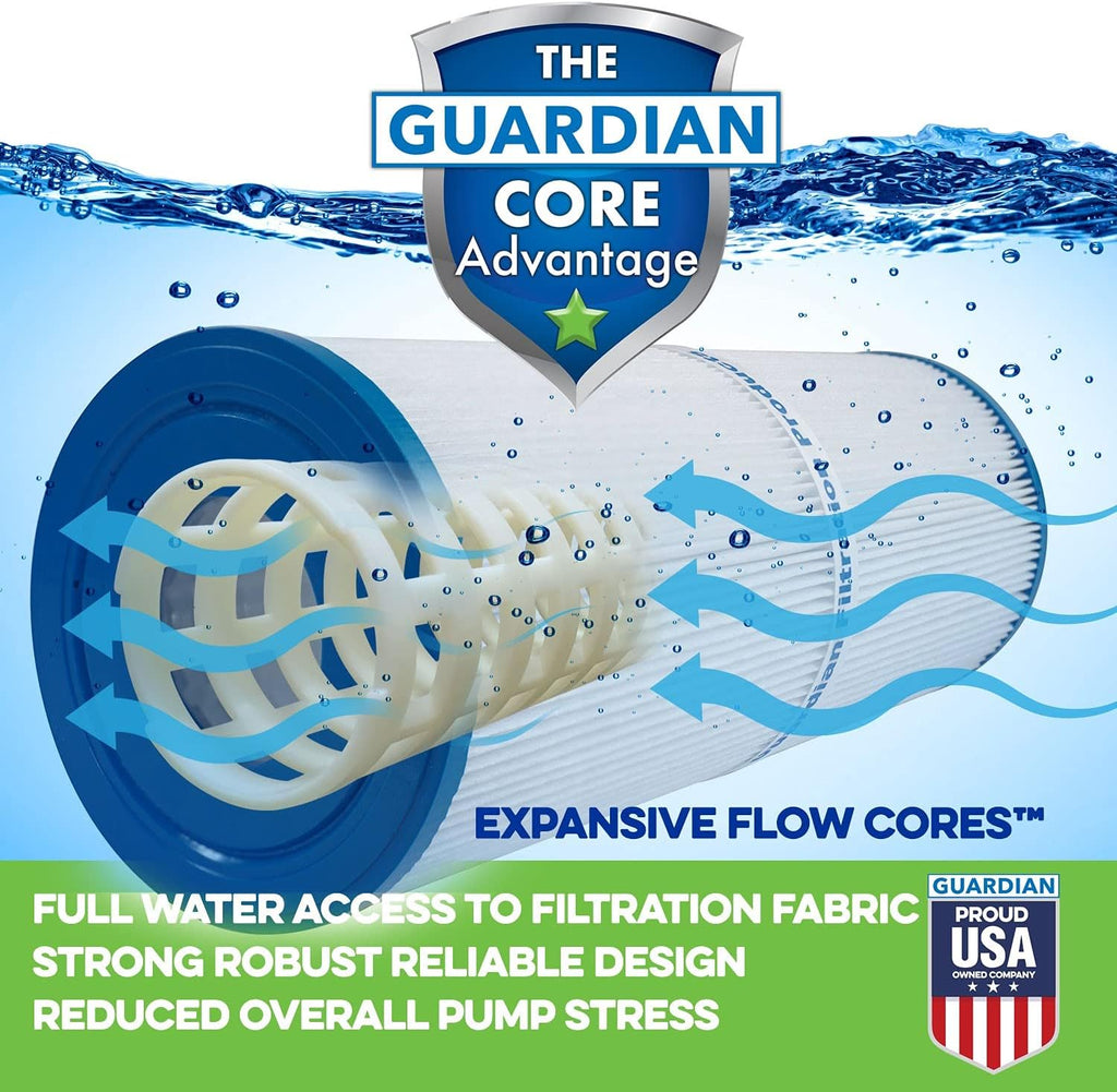 2 Pack Spa Filter Cartridges U10929