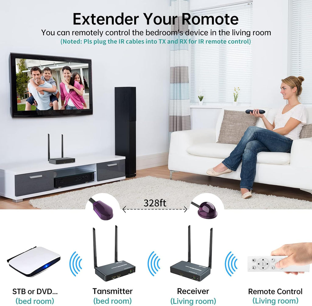 Wireless HDMI Transmitter and Receiver with Loop Out, Aluminum Alloy Extender 328ft/100m Support 1080P with IR Passback C81501
