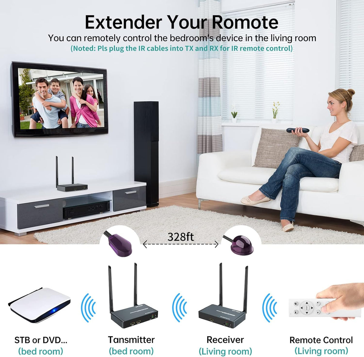 Wireless HDMI Transmitter and Receiver with Loop Out, Aluminum Alloy Extender 328ft/100m Support 1080P with IR Passback C81501