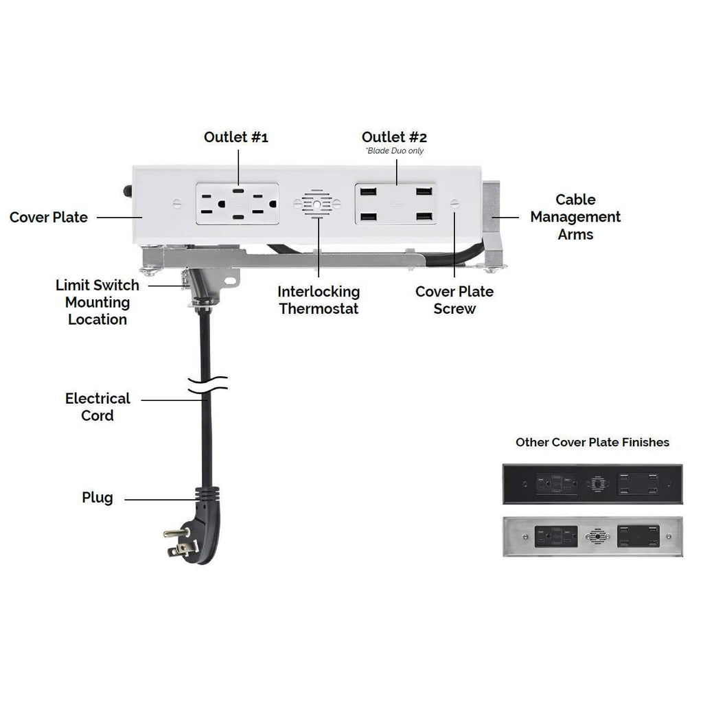 Black In-Drawer Outlet with 2 AC Outlets E2823