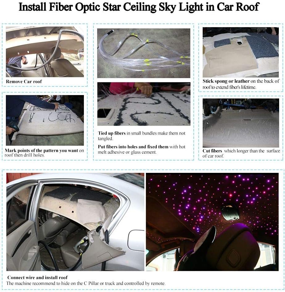 6W Fiber Optic Star Ceiling Light Kit with 295pcs Fiber Cable and RF Remote X67366
