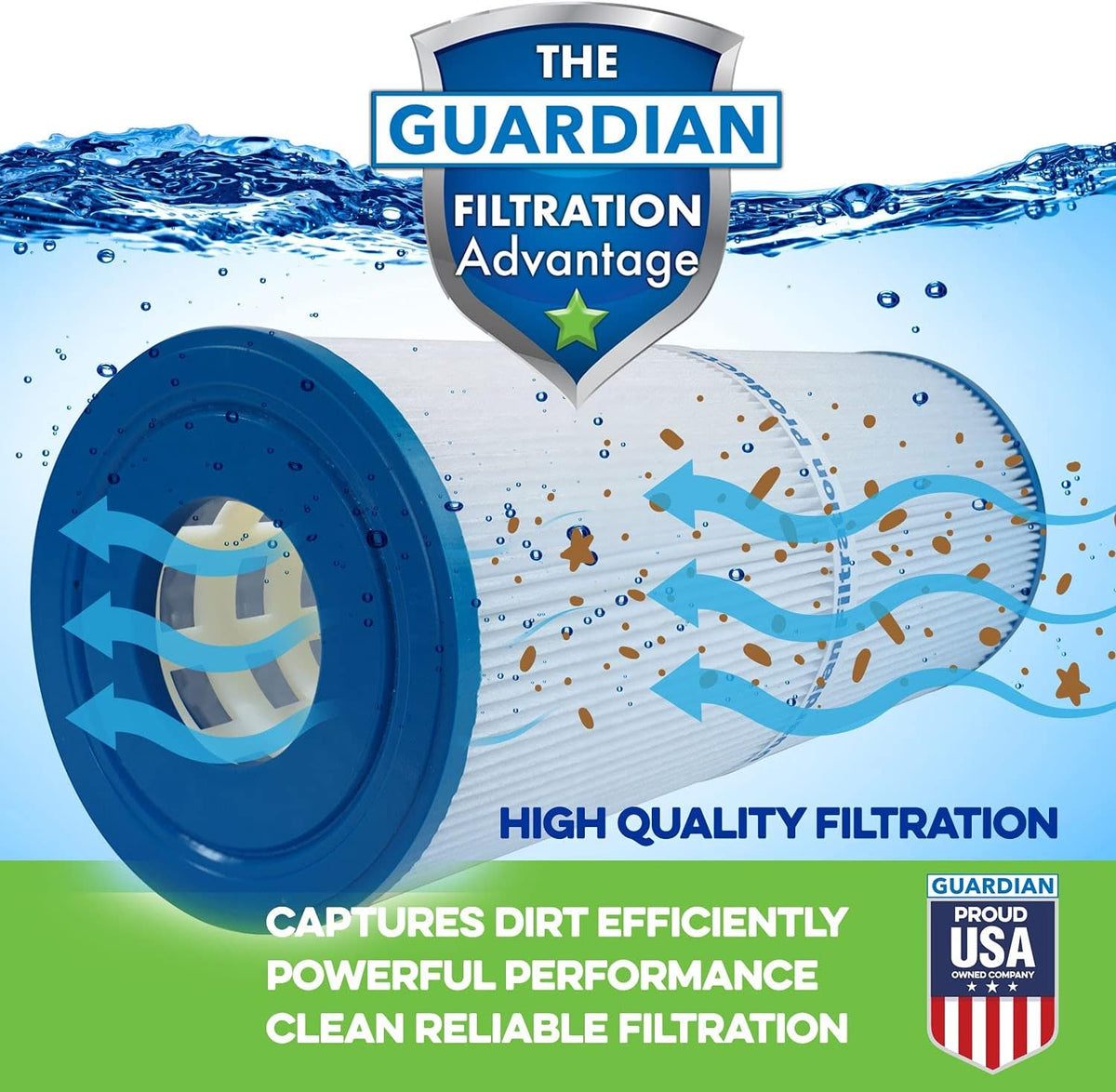 2 Pack Spa Filter Cartridges U10929