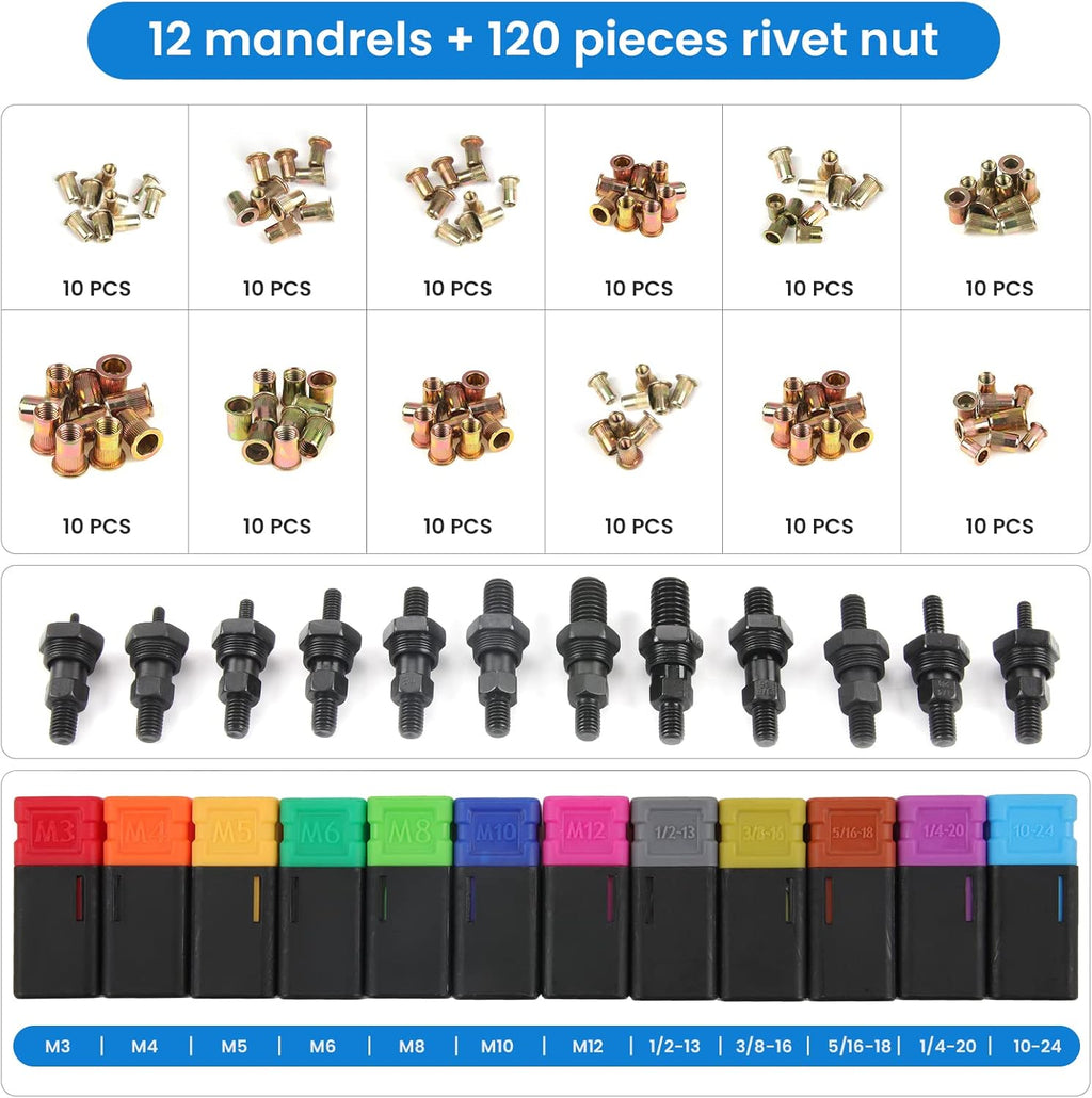 16 Rivet Tool Kit with 120PCS Rivet Nuts & Plastic Case L620