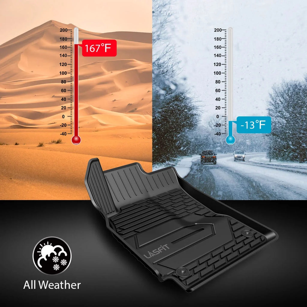 TPE Floor Liners Set for Jeep Renegade X45348