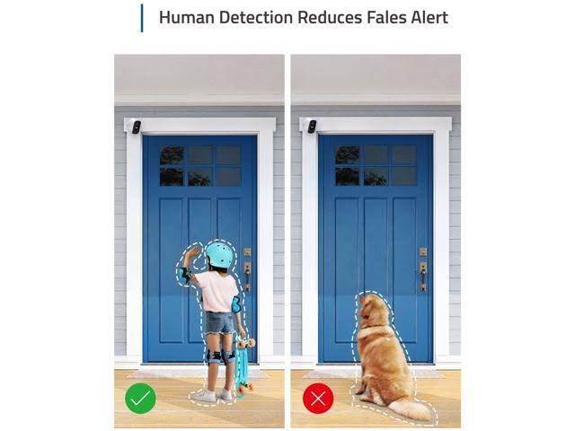 Wireless Home Security System with 2K R A17909
