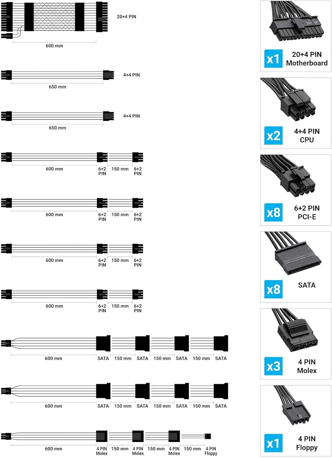 1200W Fully Modular Power Supply Z89920