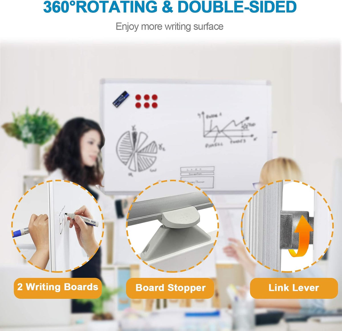 36x24 Double Sided Magnetic Dry Erase Board on Wheels with Stand L783