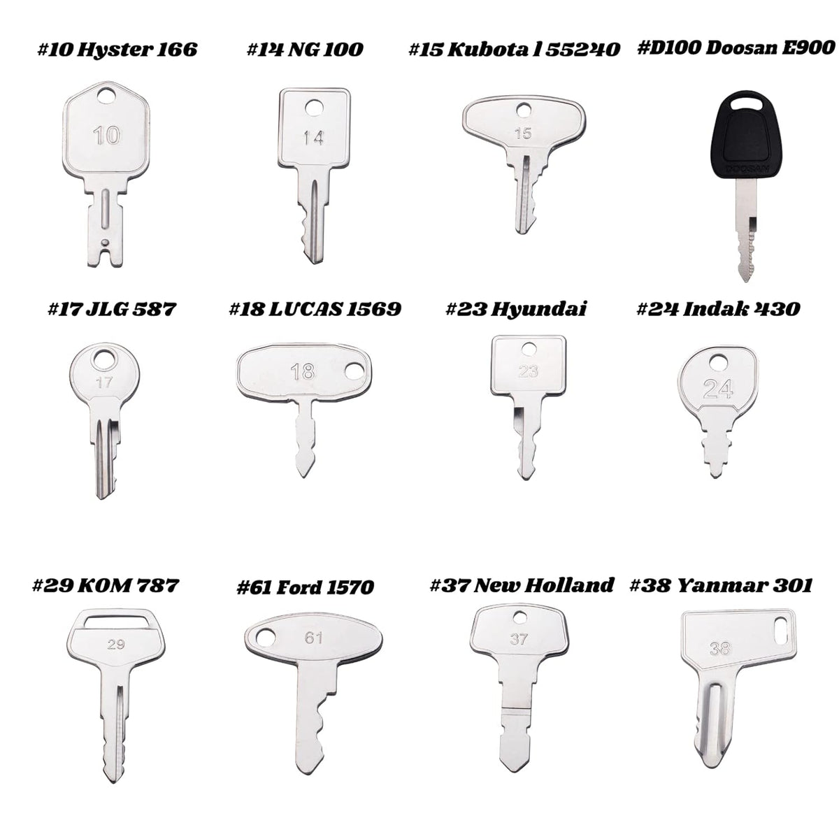 Heavy Equipment 67 Keys Master Set, Construction Ignition Key Set, Pack of 2 X777623