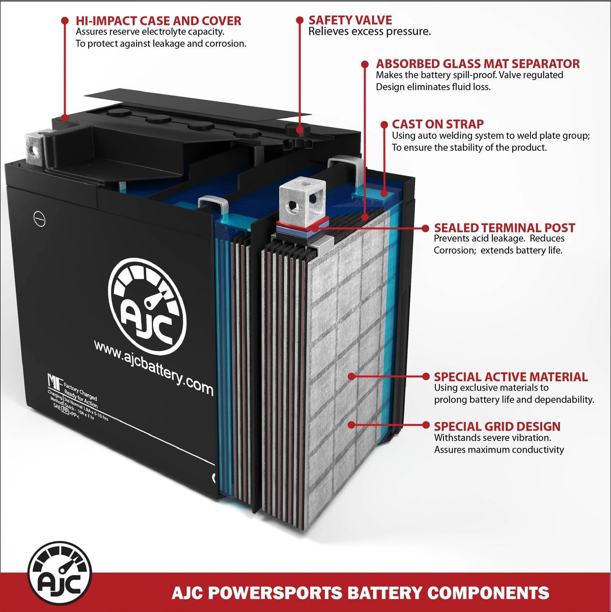 Ski-Doo 600 Snowmobile Replacement Battery P242270