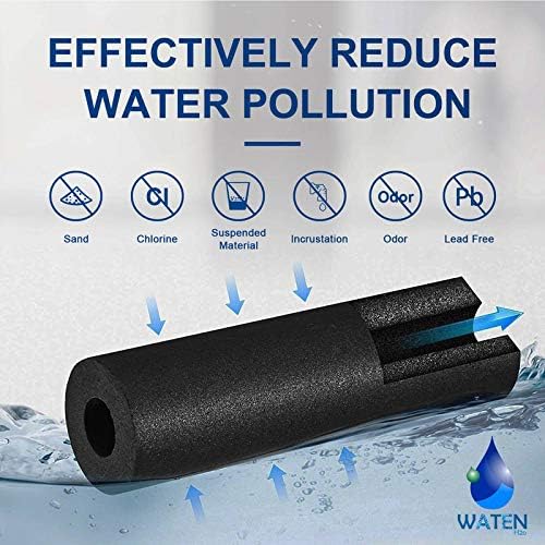 Water Filter Cap Replacement, Pack of 2 S146308