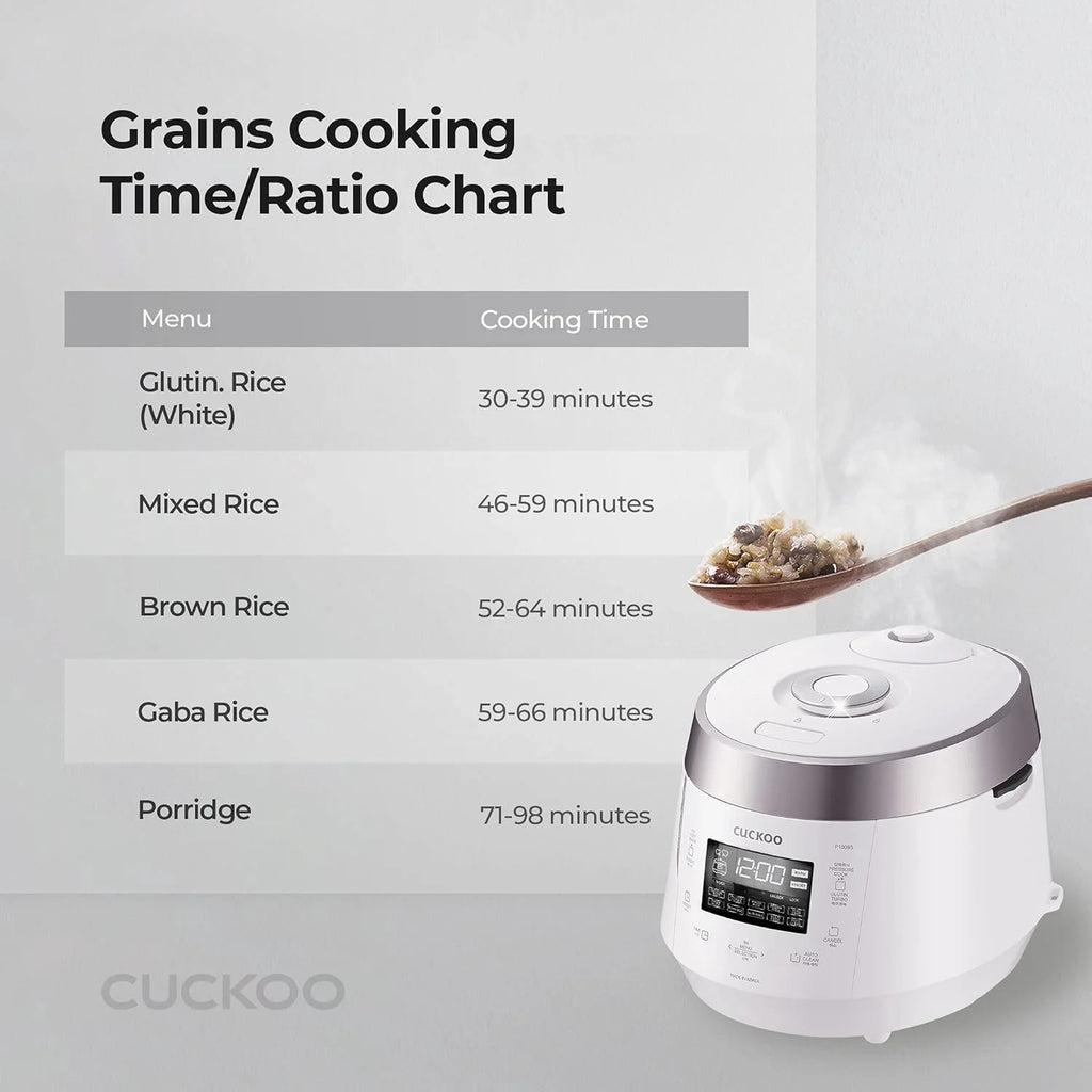 White Electric Pressure Rice Cooker D3716