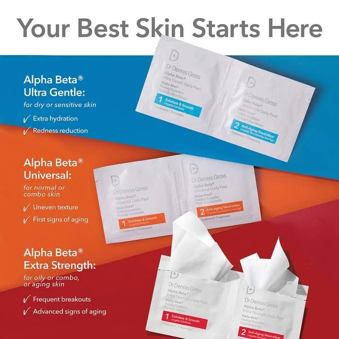 60 Count Alpha Beta Daily Peel J651