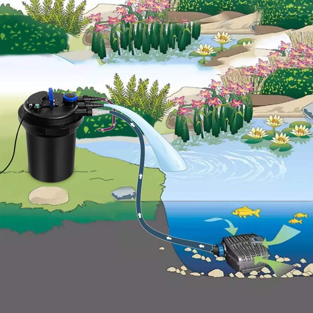 Bio Pressure Filter UVC Pond Filter D2073