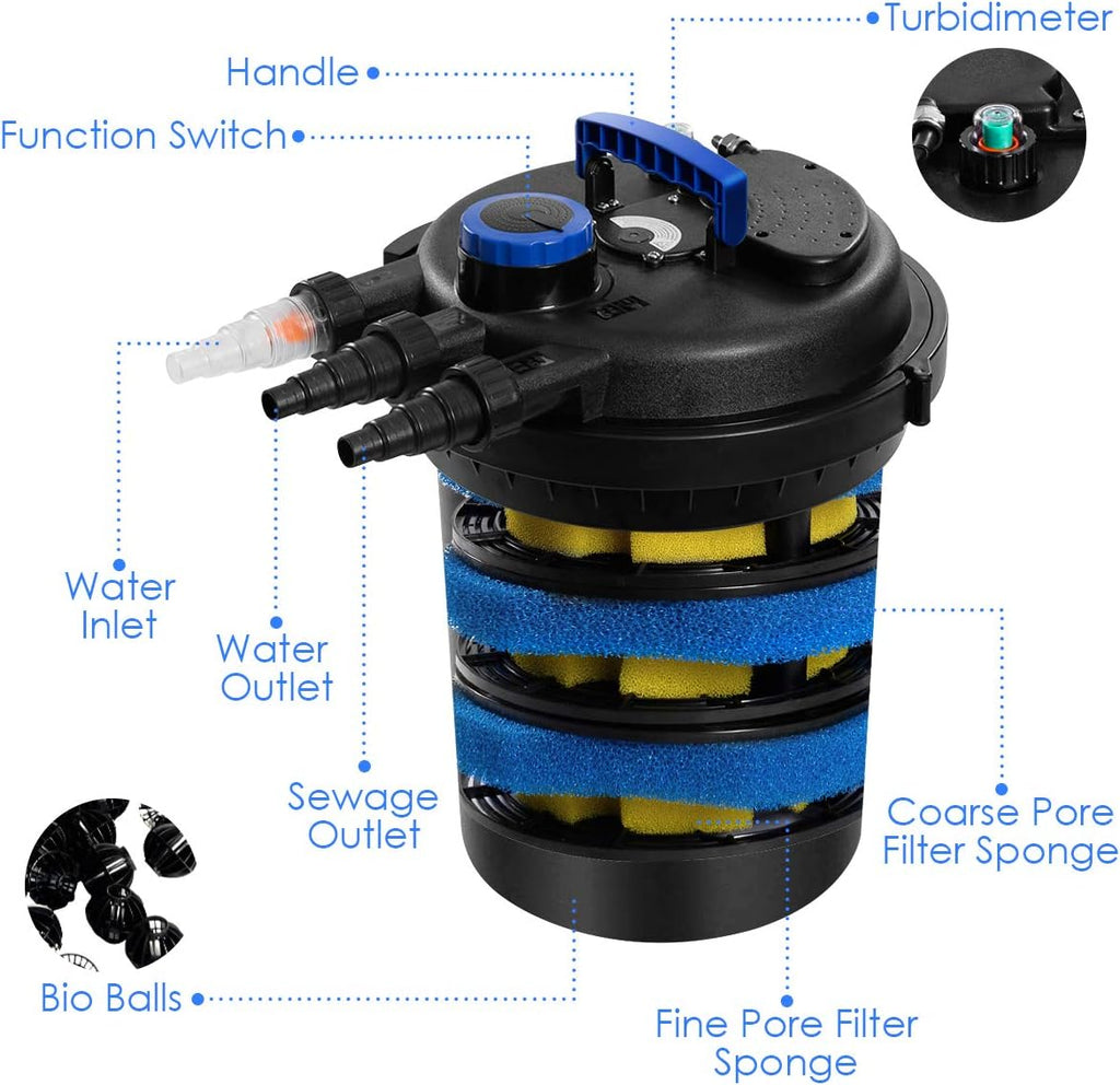 Bio Pressure Filter UVC Pond Filter D2073