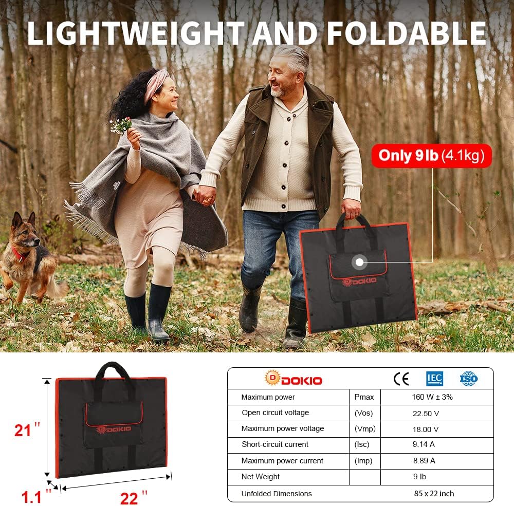 160W 18V Portable Folding Solar Panel Kit with 2 USB Outputs J755932