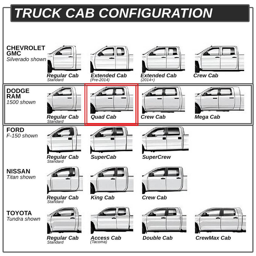 Carbon Steel 5x22 Oval Side Step Nerf Bar Running Board F297286