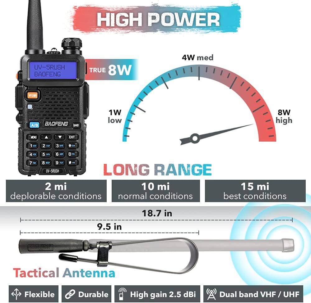 2 Pack 8W Two Way Radio with 3800mAh and 2800mAh Batteries D746400