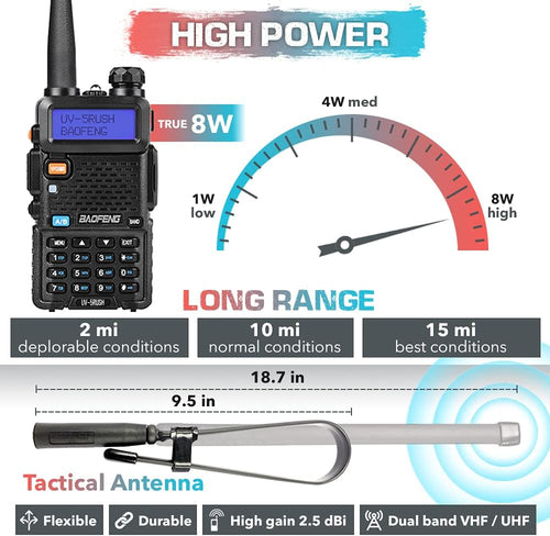 2 Pack 8W Two Way Radio with 3800mAh and 2800mAh Batteries D746400